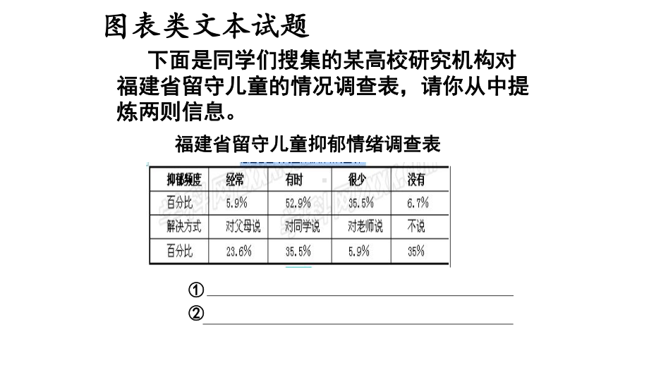 中考语文复习非连续性文本阅读指导完美课件.pptx_第3页