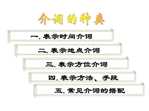 初中英语语法复习之介词讲解-(共50张)课件.pptx