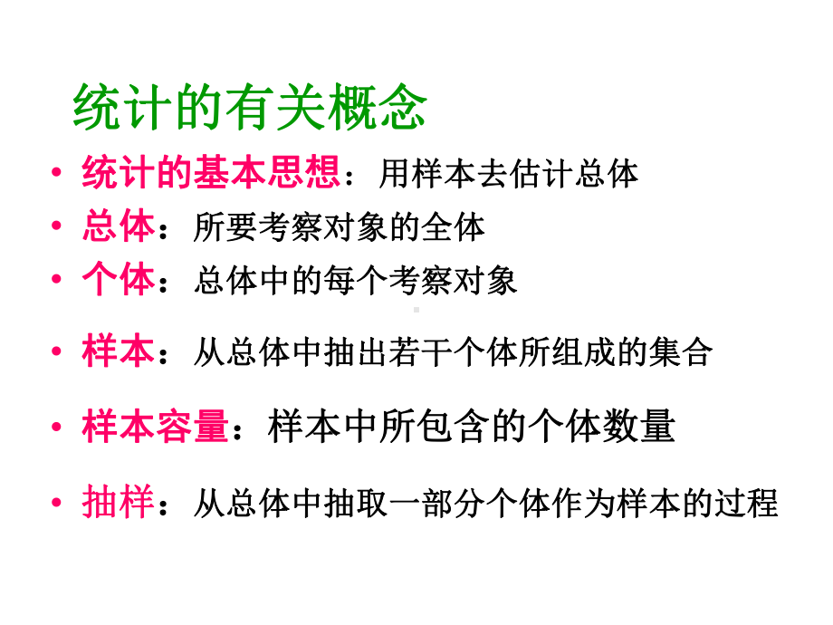 人教版高中数学必修三211《简单随机抽样》课件-.ppt_第3页