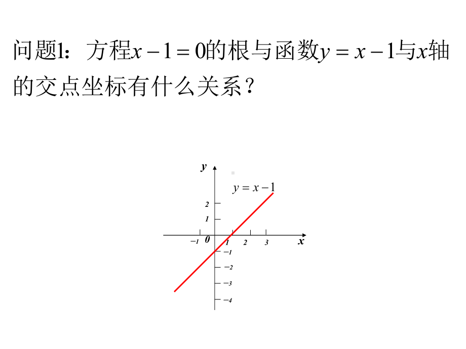 人教版高中数学必修1第三章第一节方程的根与函数的零点(共18张)课件.ppt_第2页