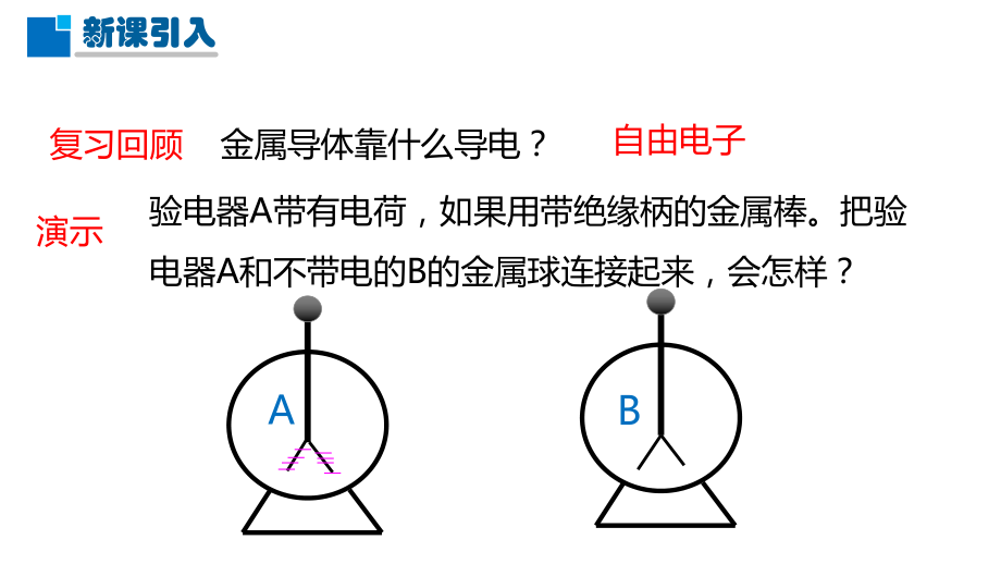 人教版九年级电流和电路电流和电路课件.pptx_第3页