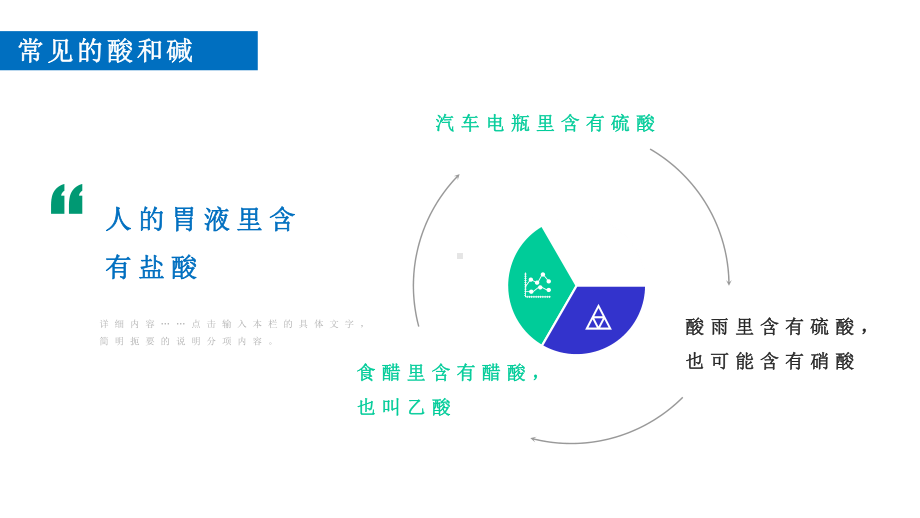 人教化学九年级下册-101-常见的酸和碱-第一课时一等奖优秀课件.pptx_第3页