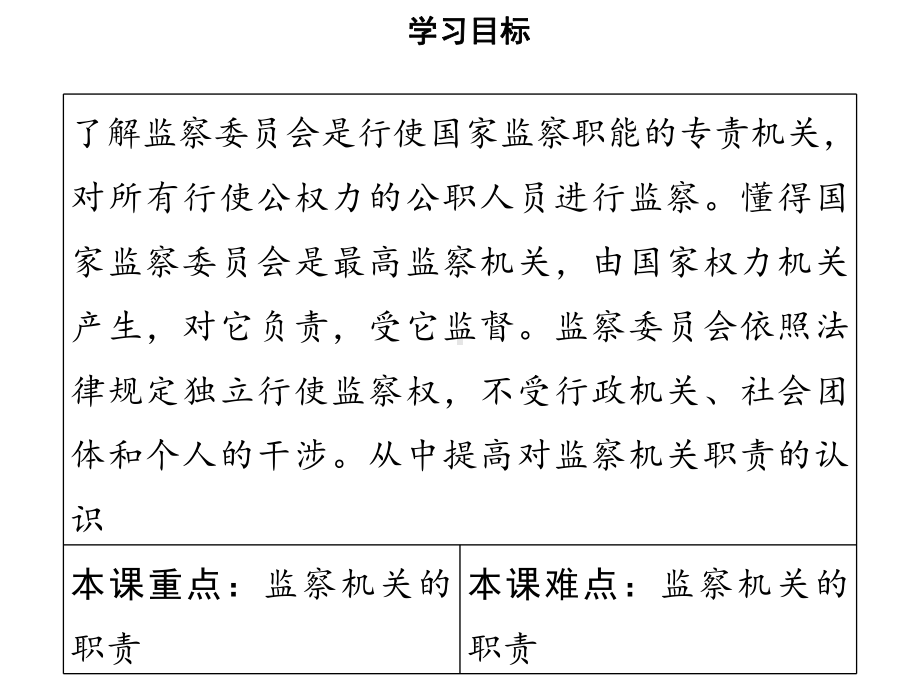 八年级道德与法治下册第三单元第六课-64-国家监察机关课件.ppt_第3页