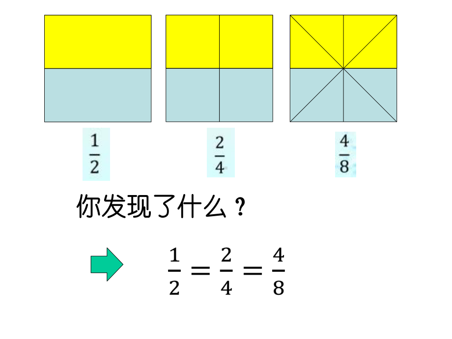 人教新课标五年级数学下册44分数的基本性质课件.ppt_第3页