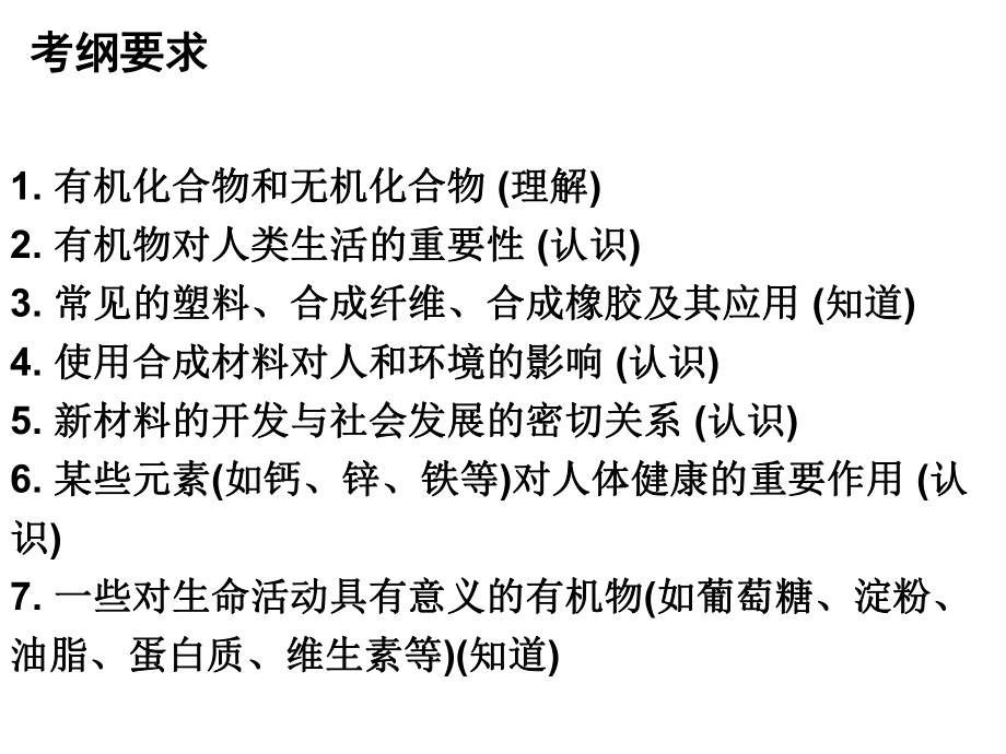 九年级化学下册第12单元化学和生活专题一本章知识梳理课件新版新人教版2.ppt_第3页