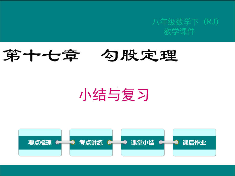 人教版数学八年级下册第十七章-小结与复习课件.ppt_第1页