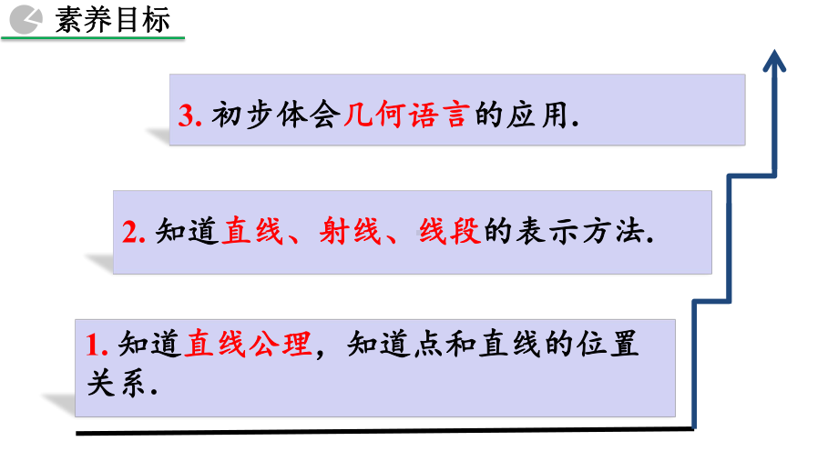 人教版七年级数学上册42-直线、射线、线段课件.pptx_第3页