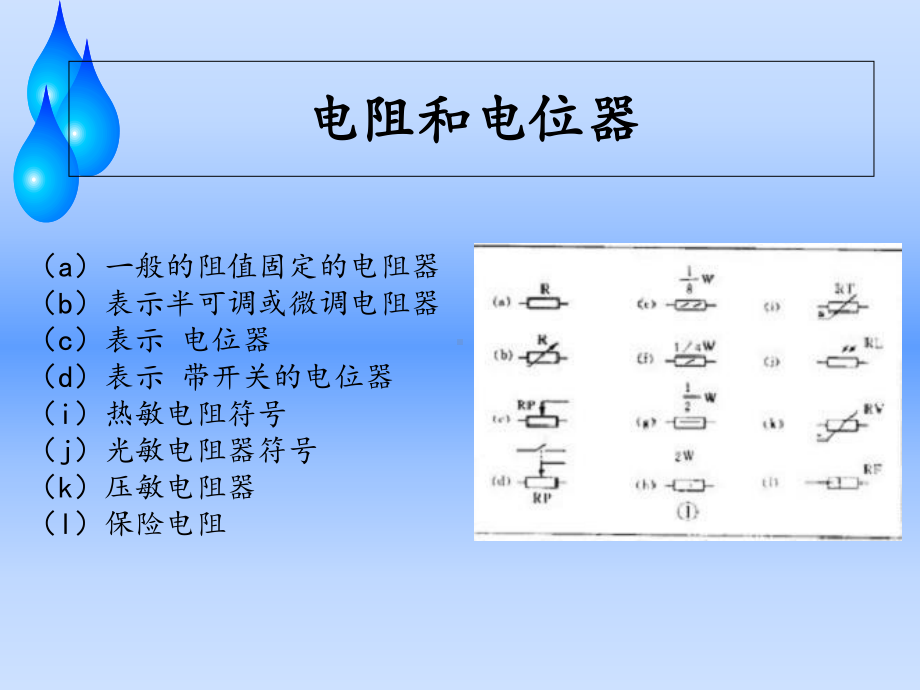 Orcad如何看懂电路图课件.ppt_第2页