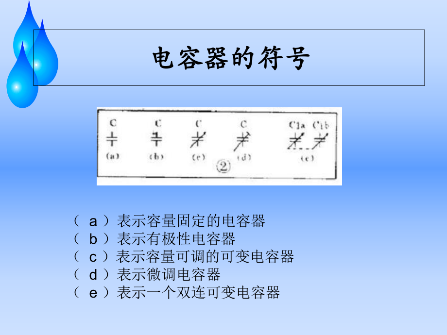 Orcad如何看懂电路图课件.ppt_第3页