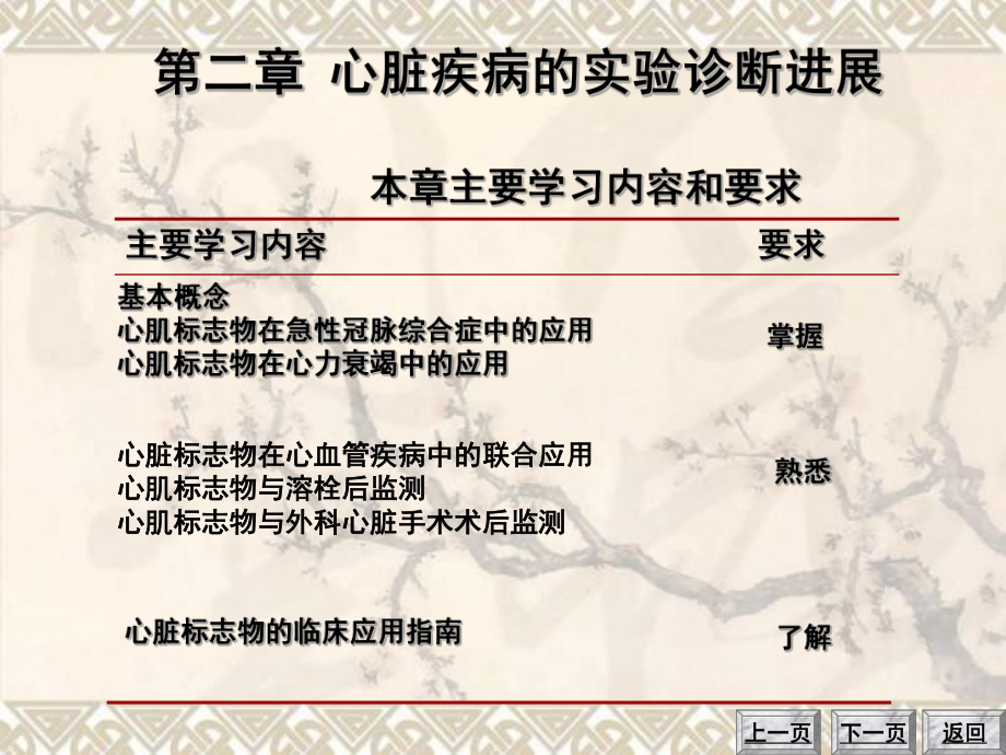 第二章心脏疾病的实验诊断进展课件2.ppt_第2页