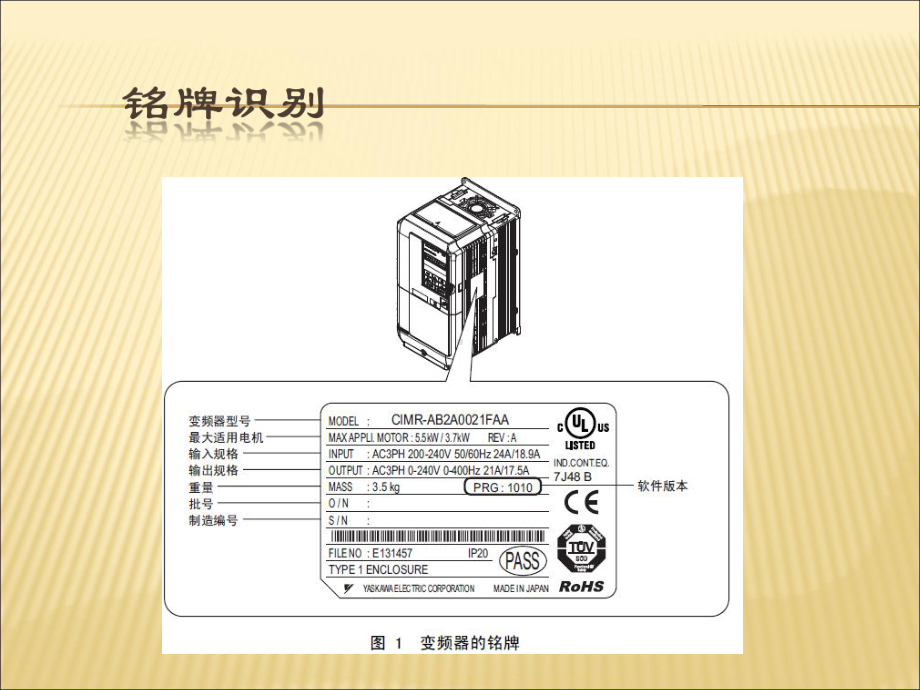 A1000系列变频器介绍课件.ppt_第2页