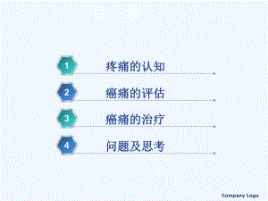 癌痛的规范化治疗修改课件.ppt