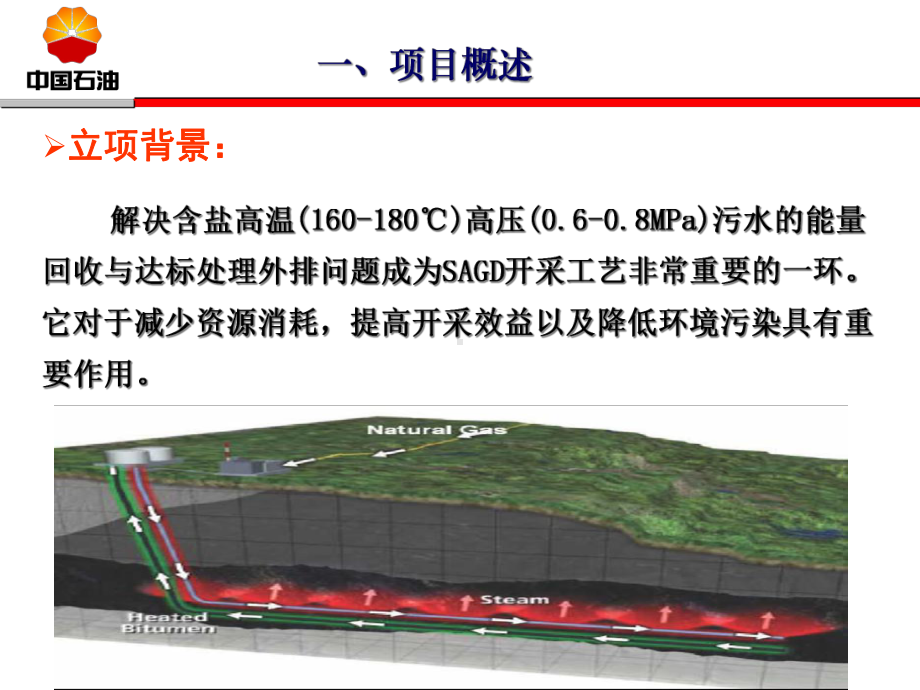 SAGD污水回收系统课件.ppt_第3页