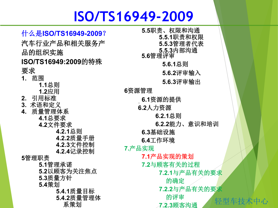 APQP产品质量先期策划(最完整版)课件.ppt_第3页