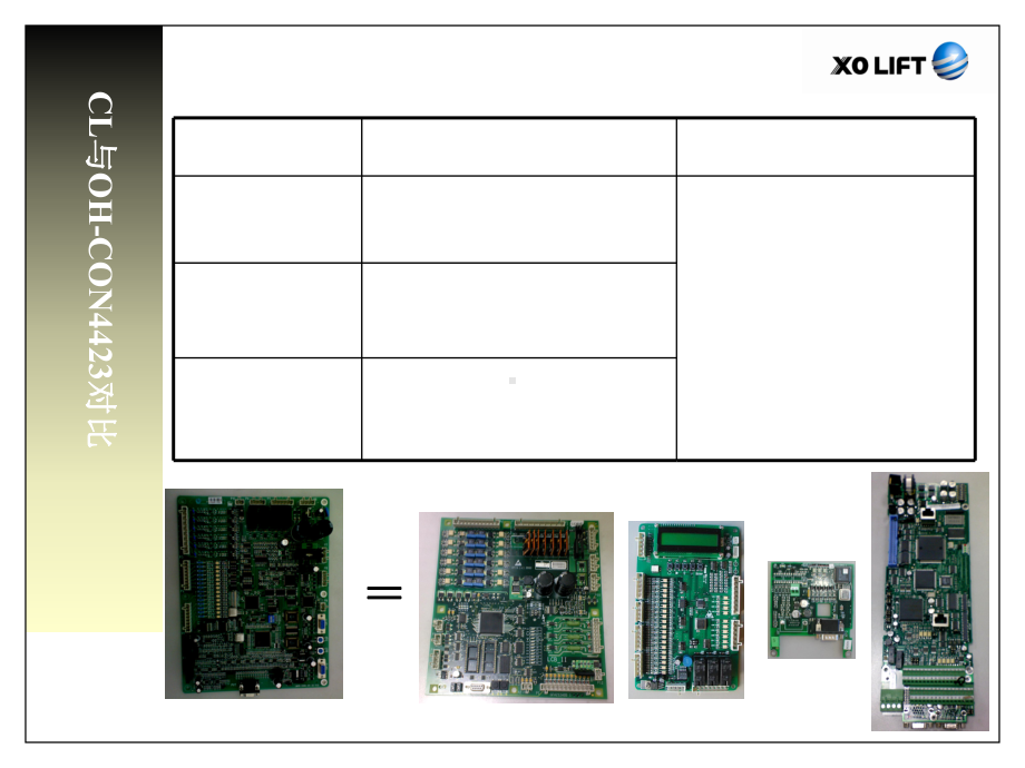 XIZI一体化控制柜调试解析课件.ppt_第3页