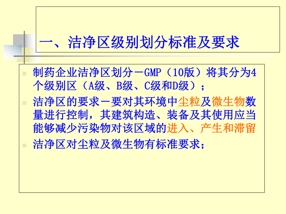 GMP对洁净区人员行为规范要求课件.ppt_第3页