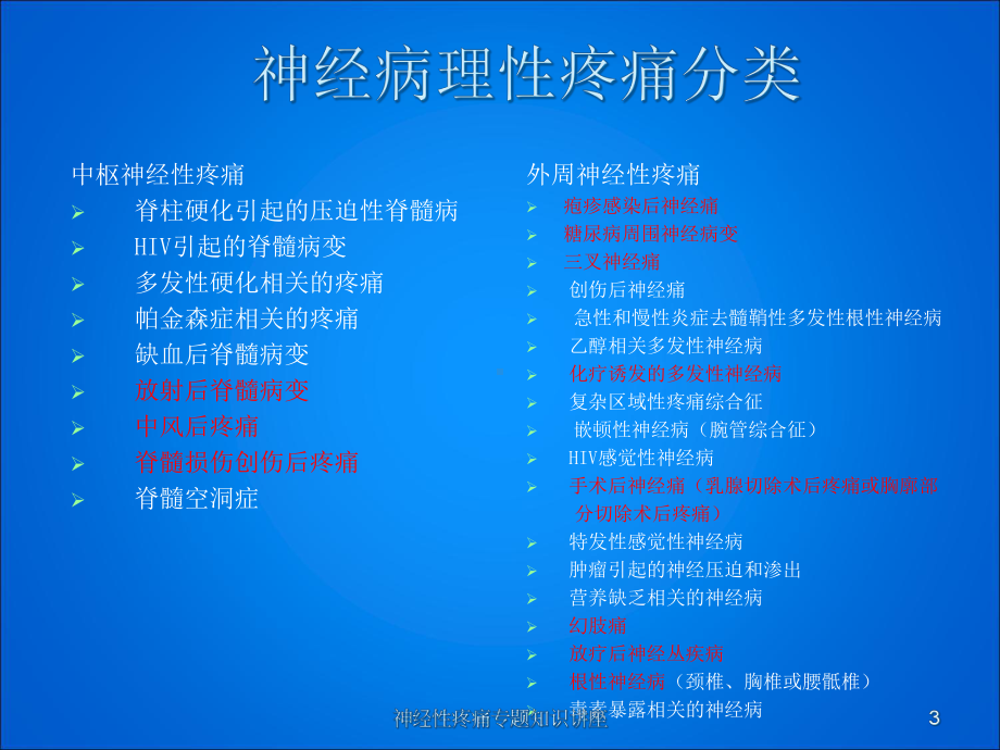 神经性疼痛专题知识讲座培训课件.ppt_第3页