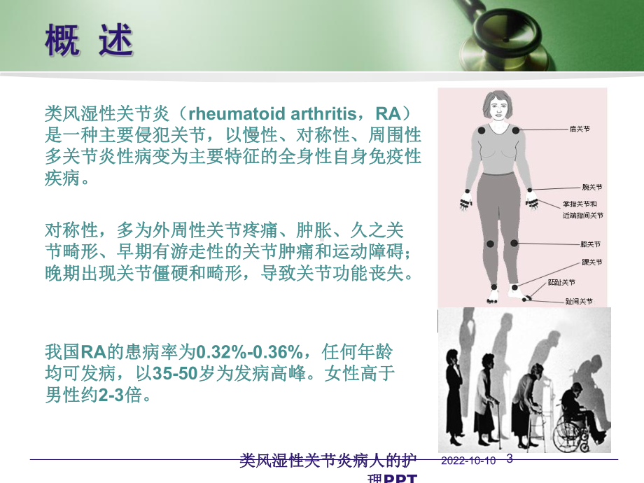 类风湿性关节炎病人的护理培训课件-2.ppt_第3页