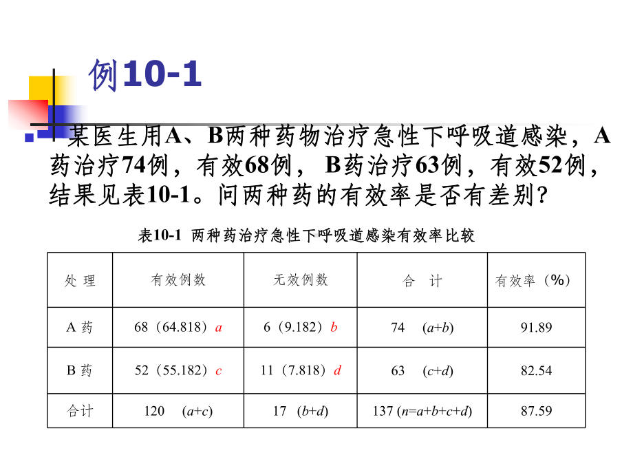 八讲-x检验-医学统计学课件.ppt_第3页