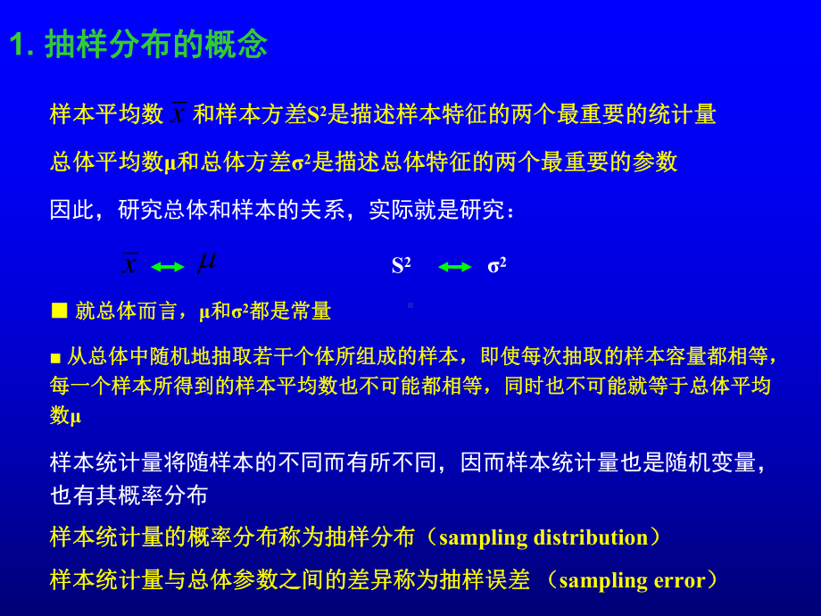 二节-抽样分布课件.ppt_第2页