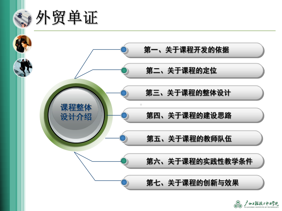 (外贸单证)说课课件.ppt_第2页