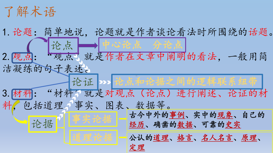 《敬业与乐业》部编版完美版课件1.pptx_第3页