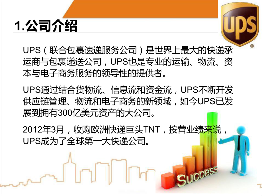 UPS电子商务物流案例分析解析课件.ppt_第3页