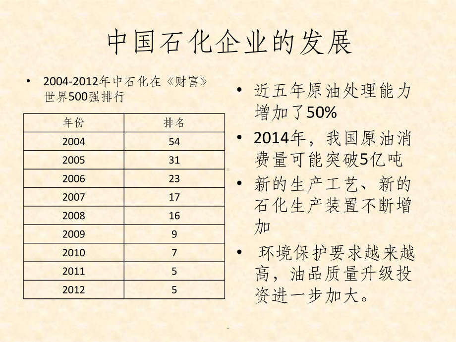 石化项目施工和试生产过程安全课件.ppt_第2页