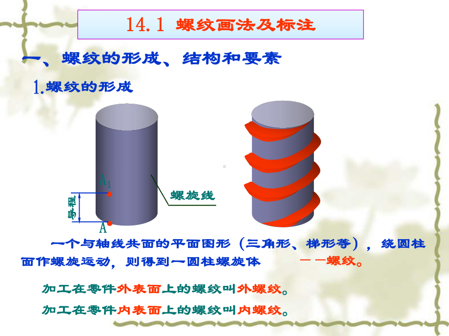 (第14讲)大学工程制图螺纹及螺纹连接件课件.ppt_第2页