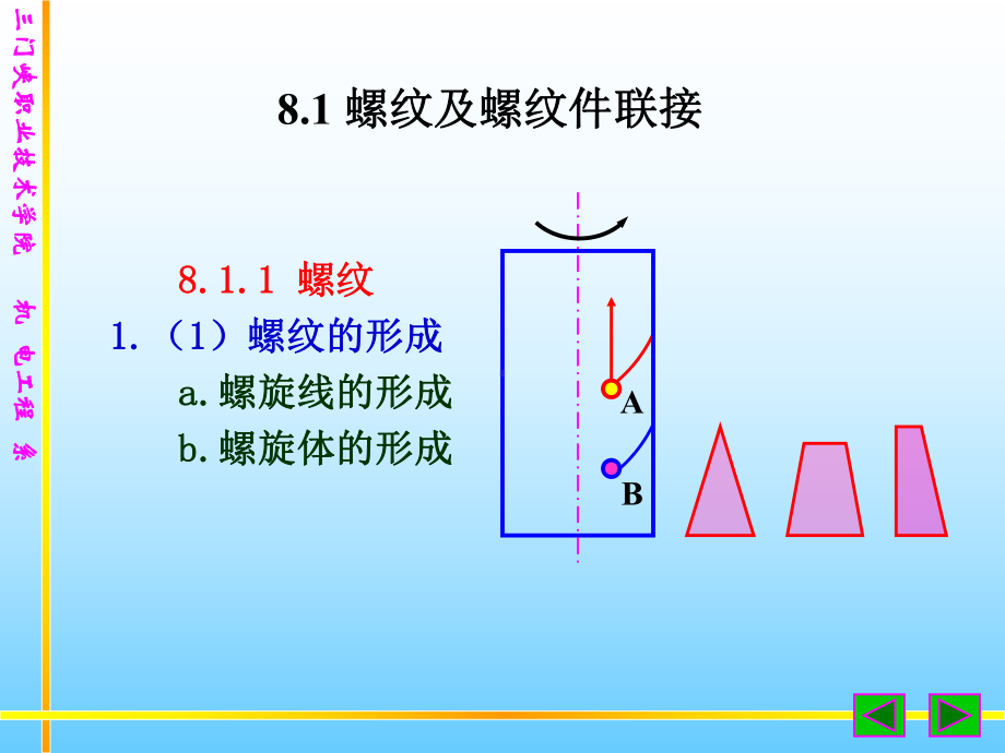 CAD制图第8章解析课件.ppt_第2页