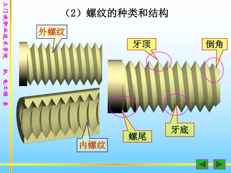 CAD制图第8章解析课件.ppt_第3页