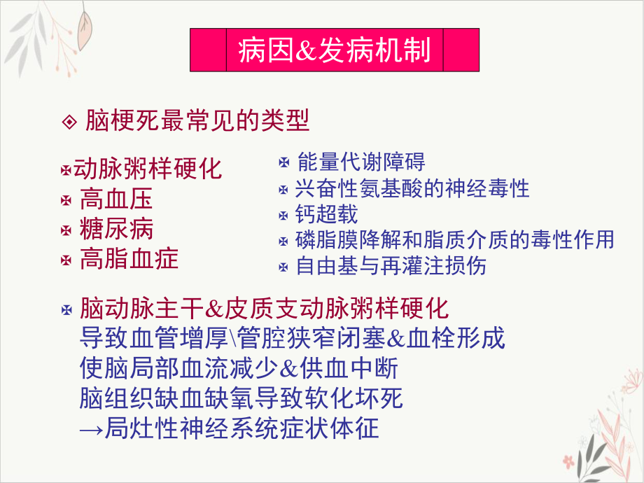 神经病学脑血管病课件1.pptx_第2页