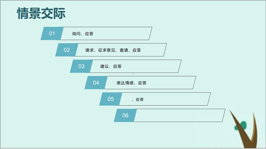 福建省中考英语情景交际讲练课件完美版.pptx_第1页