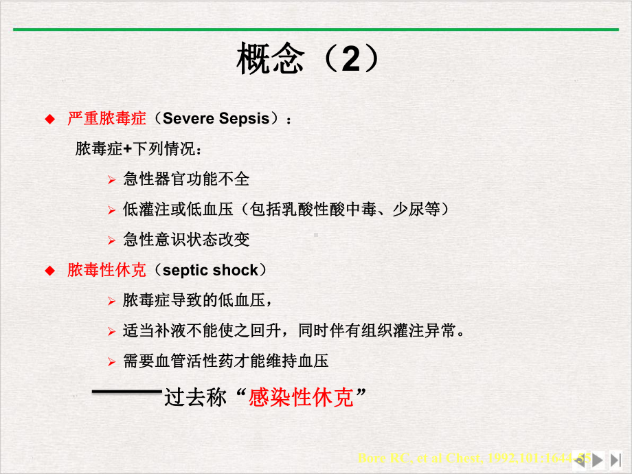 目标导向治疗在感染性休克患者围术期的应用实用版课件.pptx_第2页