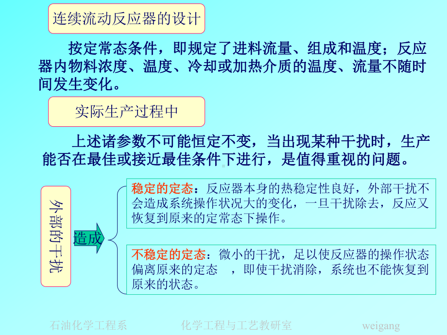 九章反应器热稳定性课件.ppt_第3页