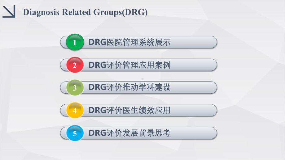 DRG的应用实践与思考课件.ppt_第3页