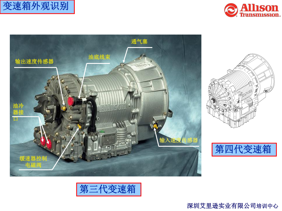 Allison自动变速箱驾驶员培训教程课件.ppt_第2页