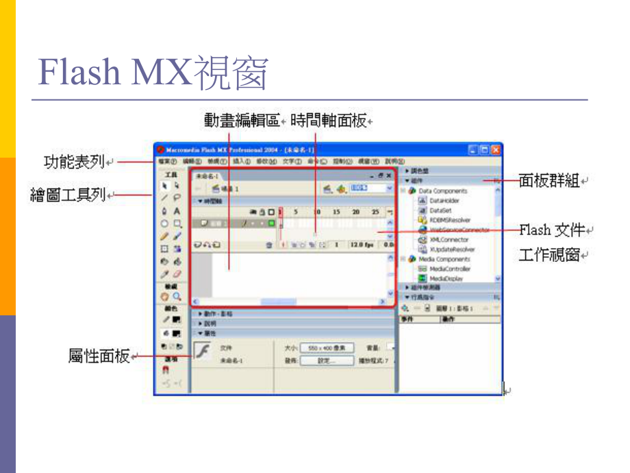 Class1动画原理制作基本概念课件.ppt_第2页