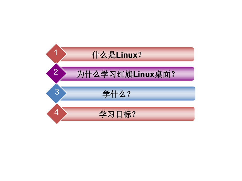 Linux操作系统桌面应用与管理-Q1-rw1课件.ppt_第2页