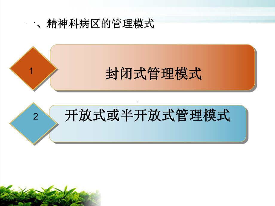 精神疾病护理1课件.ppt_第3页