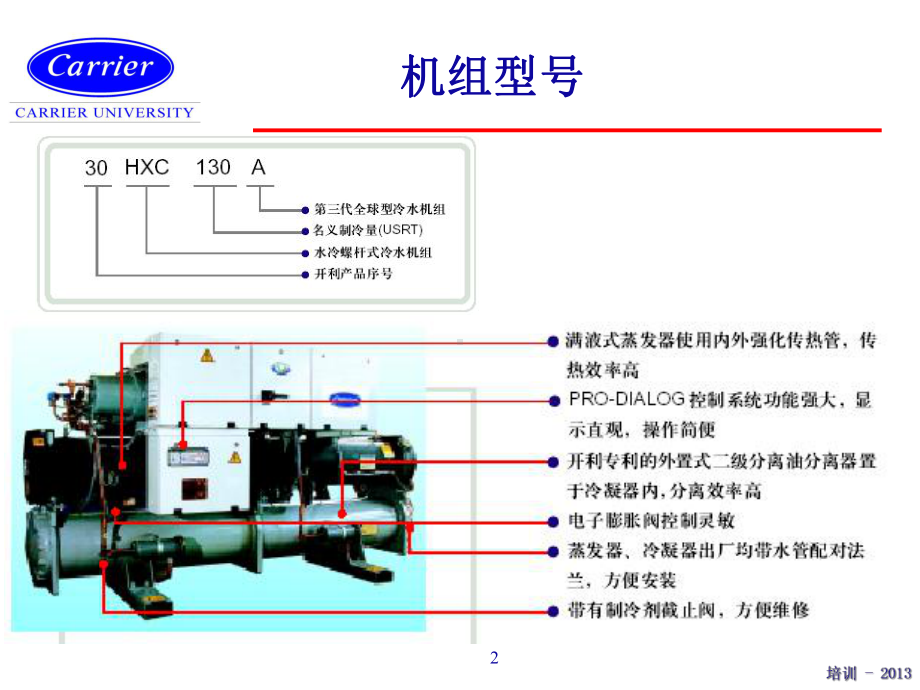 30HXC螺杆机组用户培训解析课件.ppt_第2页