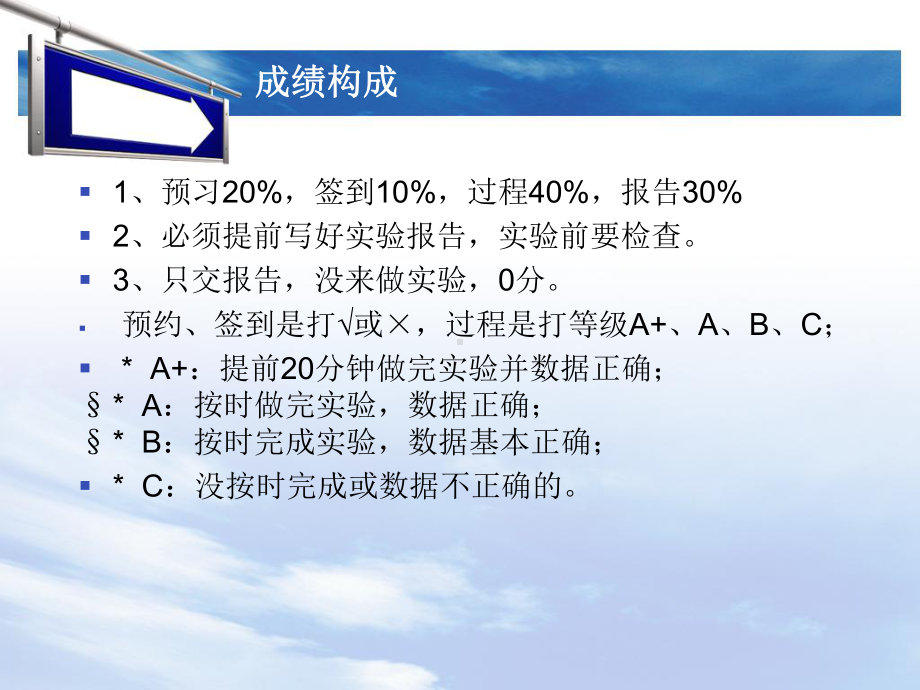 RIGOL-DS-U系列数字示波器使用介绍课件.pptx_第3页