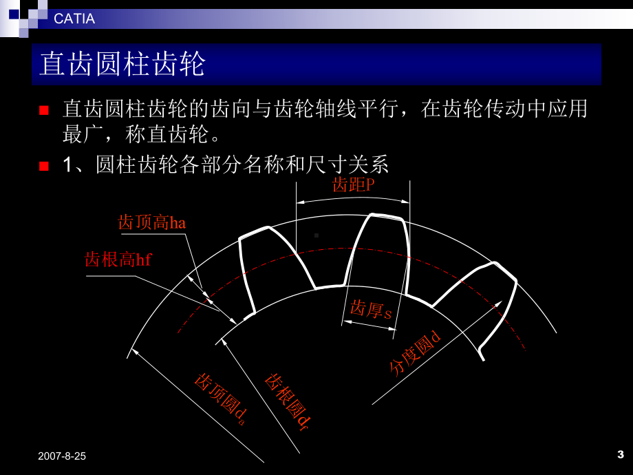 CATIA-讲义-斜齿轮教程课件.ppt_第3页