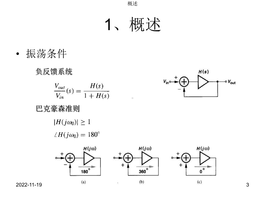 CMOS模拟集成电路第14章—振荡器课件.ppt_第3页