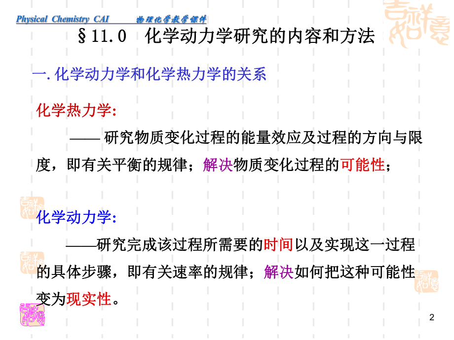 Chapter11化学动力学课件.ppt_第2页