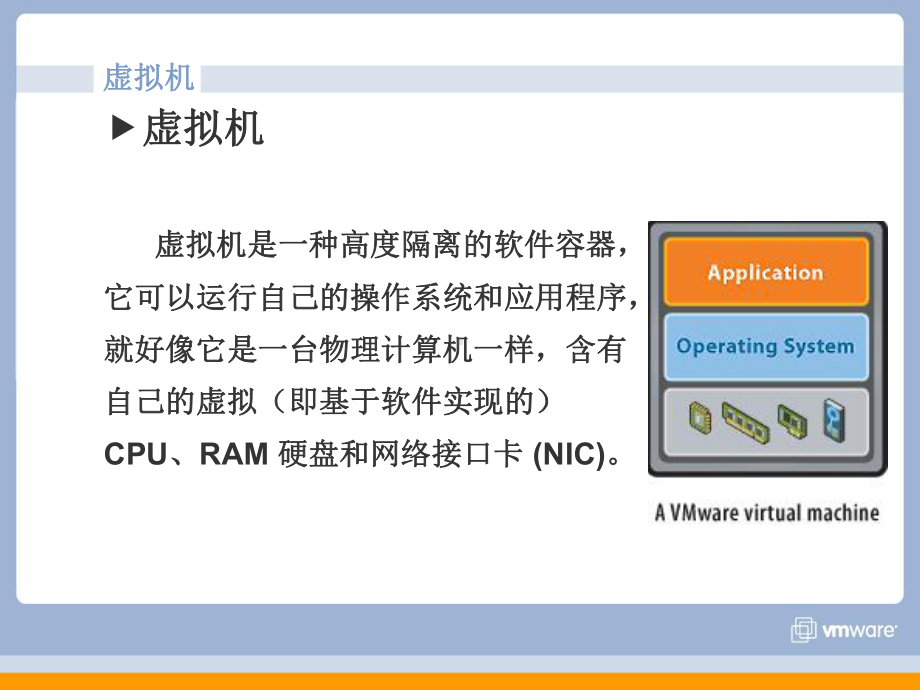 VMware-vsphere-入门基础解析课件.ppt_第2页