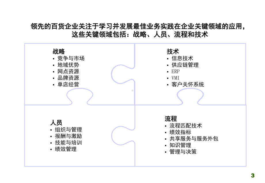 百货公司业务流程诊断报告课件.ppt_第3页