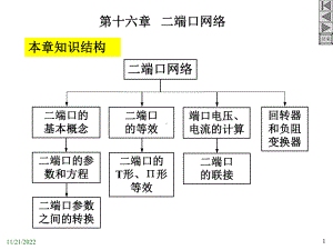 (播放版)第16章二端口网络2-解析课件.ppt