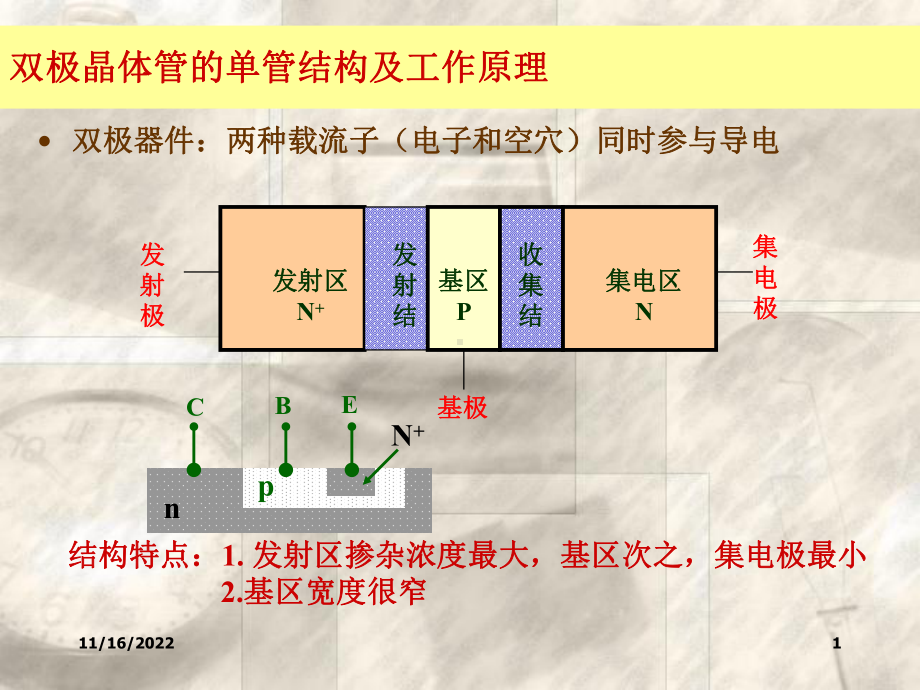 6-13双极晶体管的单管结构及工作原理课件.ppt_第1页