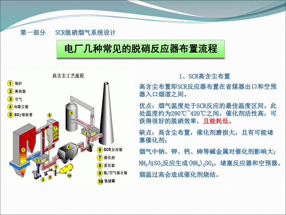 -SCR烟气系统及还原剂系统设计课件.ppt_第3页